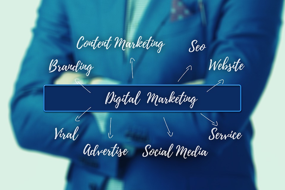 Branding como método de incrementar las finanzas- Héctor Andrés Obregón Pérez